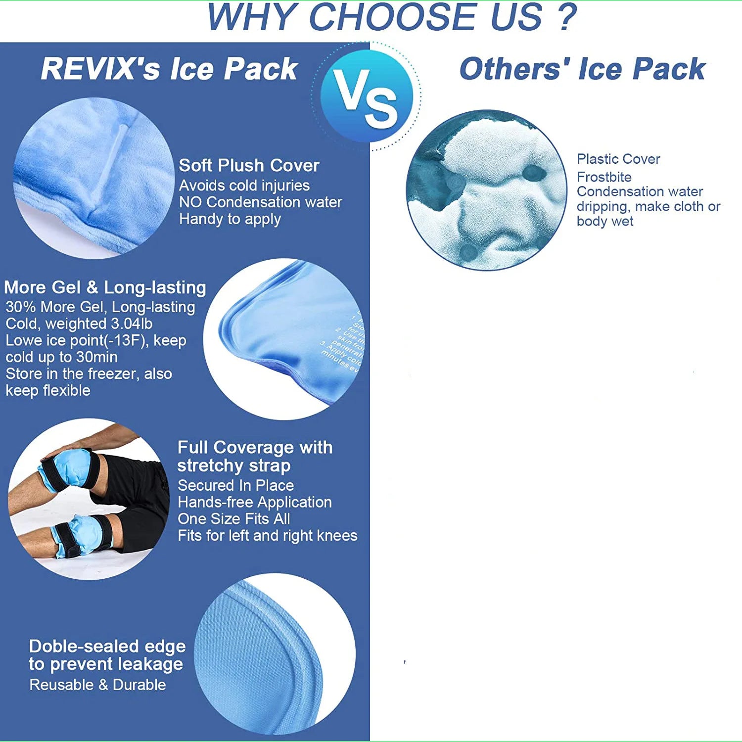 Povei Gel Cooling Knee Calf Ice Pack Hot Cold Therapy Pad