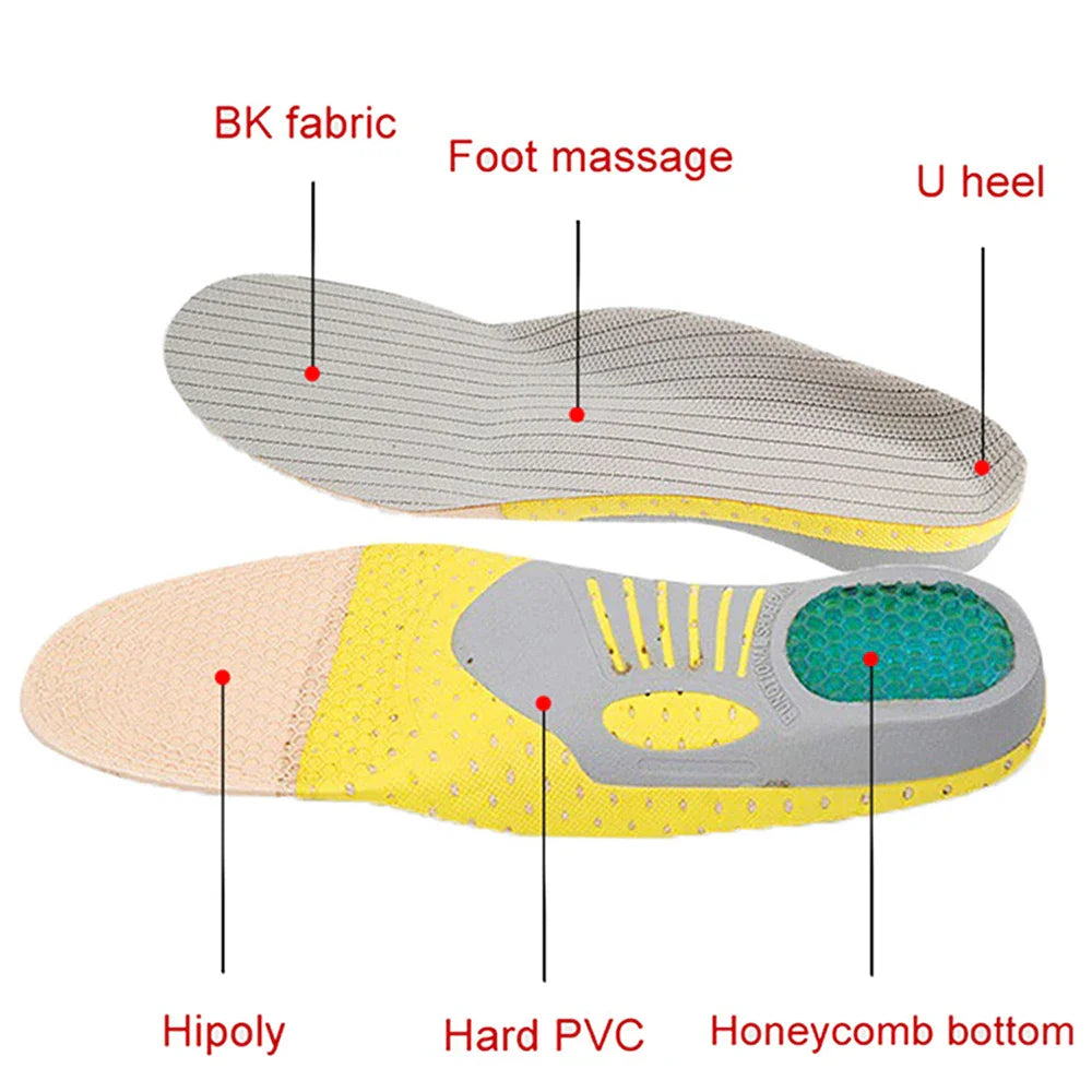 Orthopedic Insoles for Flat Feet by Povei - Plantar Fasciitis Relief