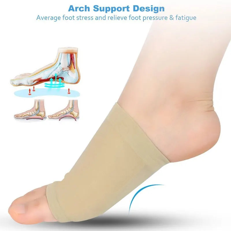 Povei Arch Support Orthotic Insoles - Plantar Fasciitis Heel Spurs Flat Feet Relief