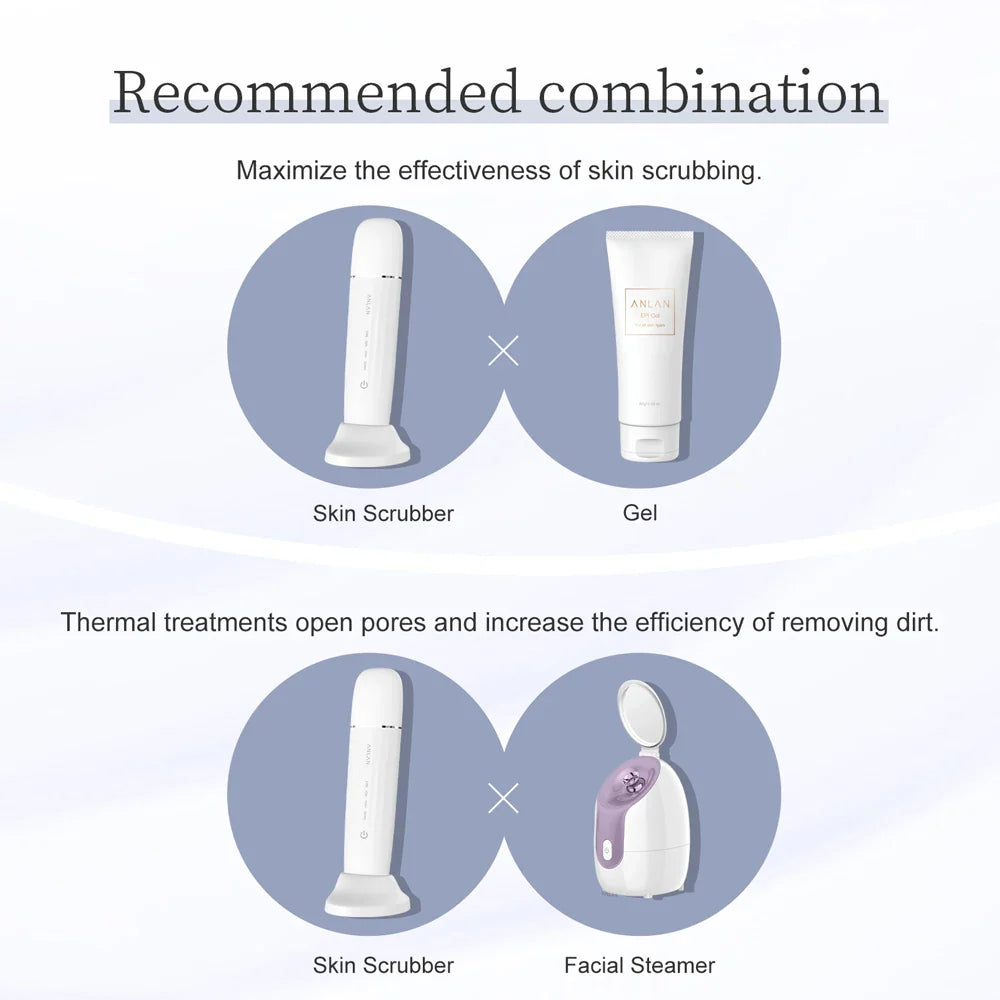 Povei Ultrasonic Skin Scrubber & EMS Face Lifting Machine with LED Therapy