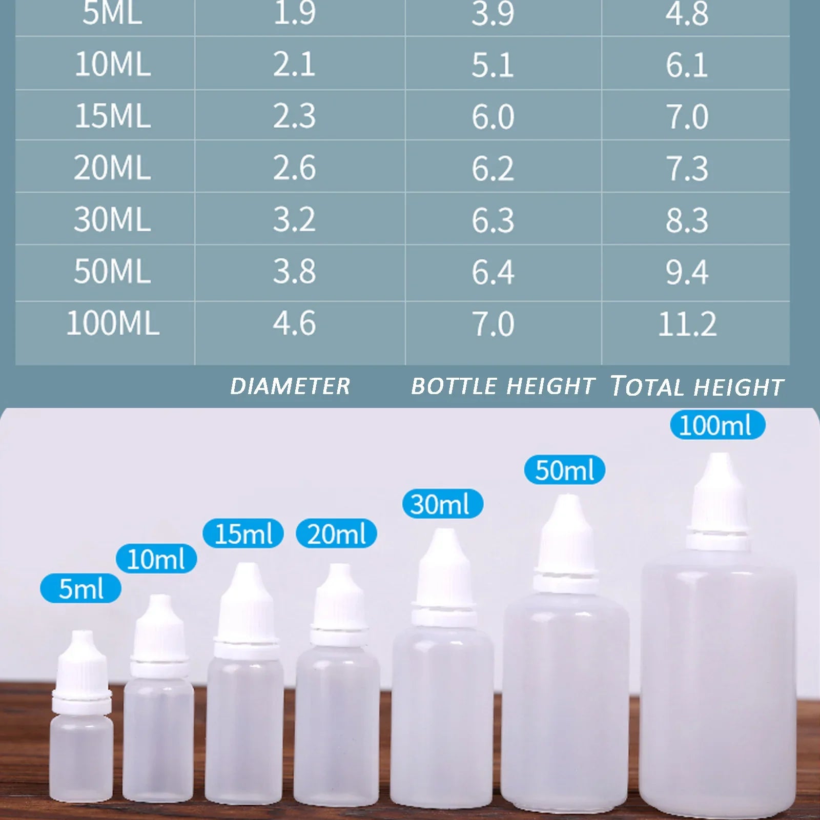 Povei 5-100ml Squeezable Drop Bottle Set for Liquids and Samples