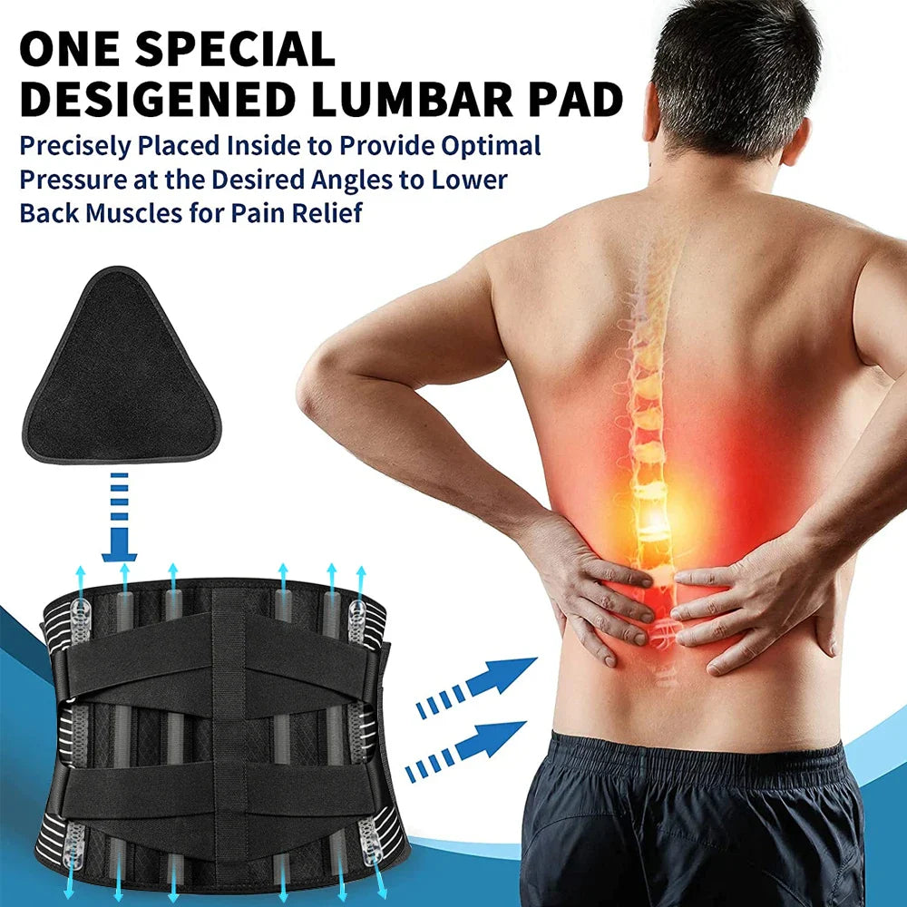 Povei Back Brace for Lower Back Pain Relief - Unisex Gym Lumbar Support