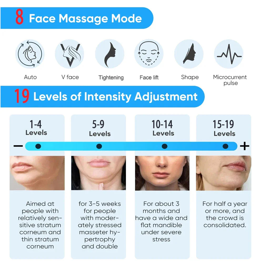 Povei V-Face EMS Massager: Anti-Wrinkle & Skin Tightening Beauty Device