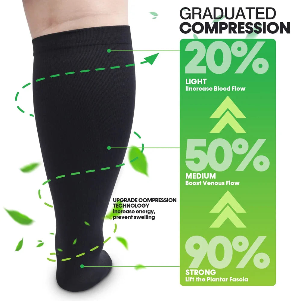 Povei Compression Socks for Varicocele Swelling and Weight Loss in 2XL-7XL Sizes