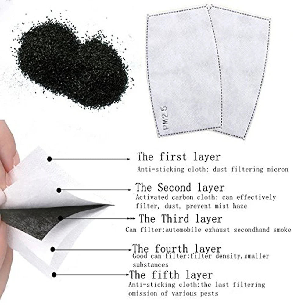 Povei Cotton Black Face Mask with Activated Carbon Filter - Washable & Reusable