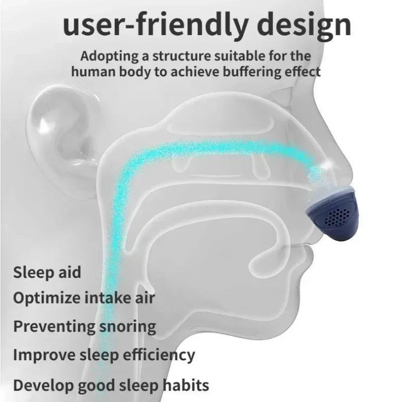 Povei Electric Anti Snore Nose Clip Sleep Aid Device for Nasal Obstruction & Health