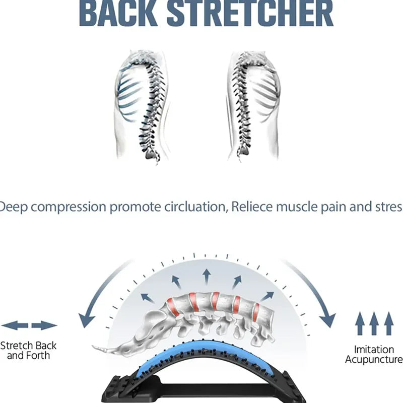 Povei Back Stretcher Massager for Pain Relief and Fitness Support