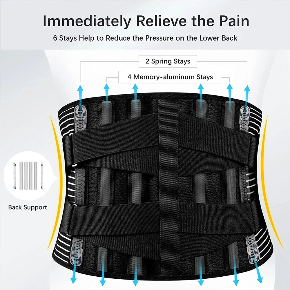 Povei Adjustable Lower Back Brace for Pain Relief and Lumbar Support