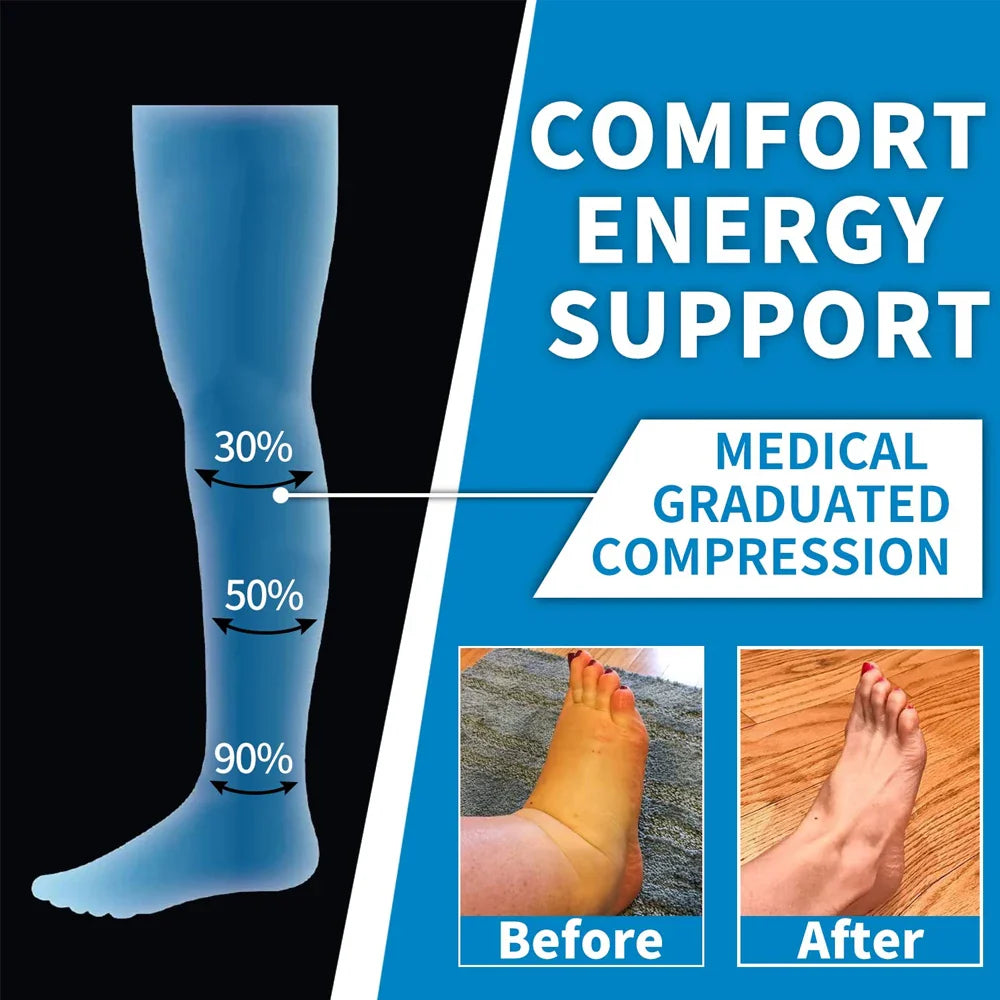 Povei 15-20 MmHg Compression Socks for Men and Women