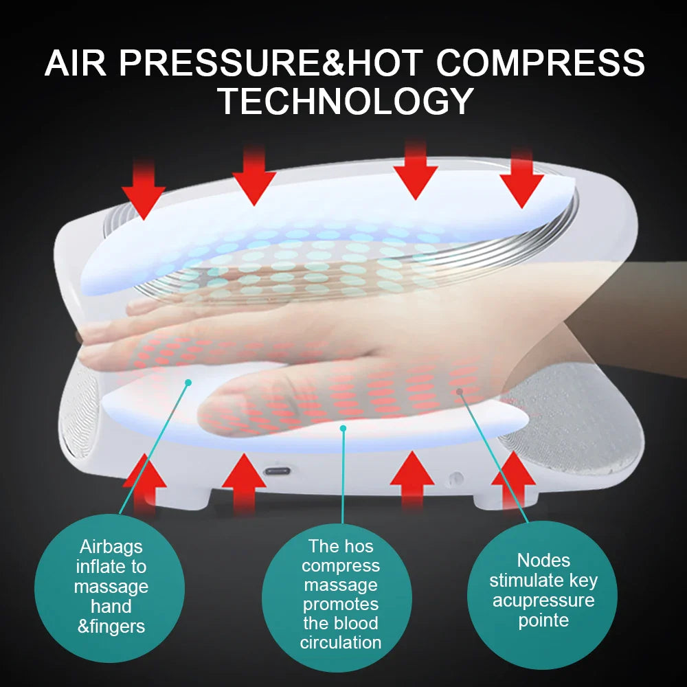 Povei Electric Hand Massager with Air Compression and Hot Compress