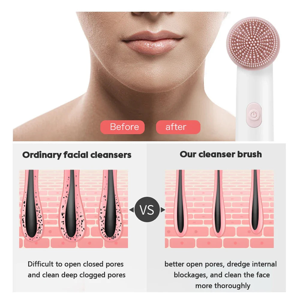 Povei Dual Speed Electric Face Cleanser: Waterproof Vibrating Facial Brush