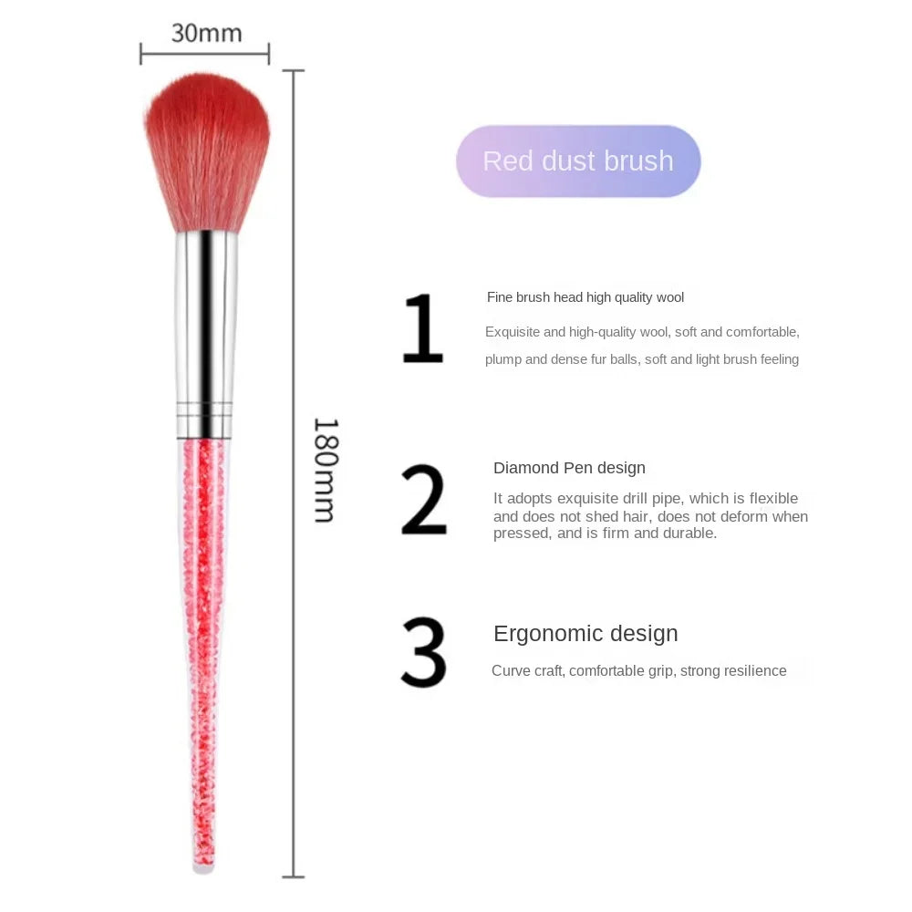 Povei Nail Art Dust Brush - Manicure Tool for Acrylic UV Gel Polish Powder