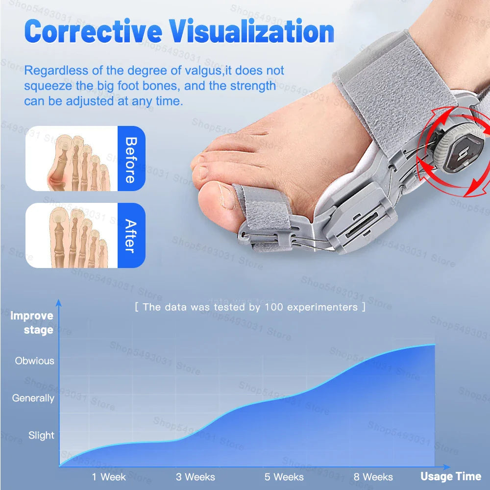 Povei Bunion Corrector Toe Separator