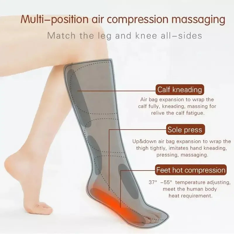 Povei Leg Massager for Circulation, Muscle Relaxation & Lymphatic Drainage