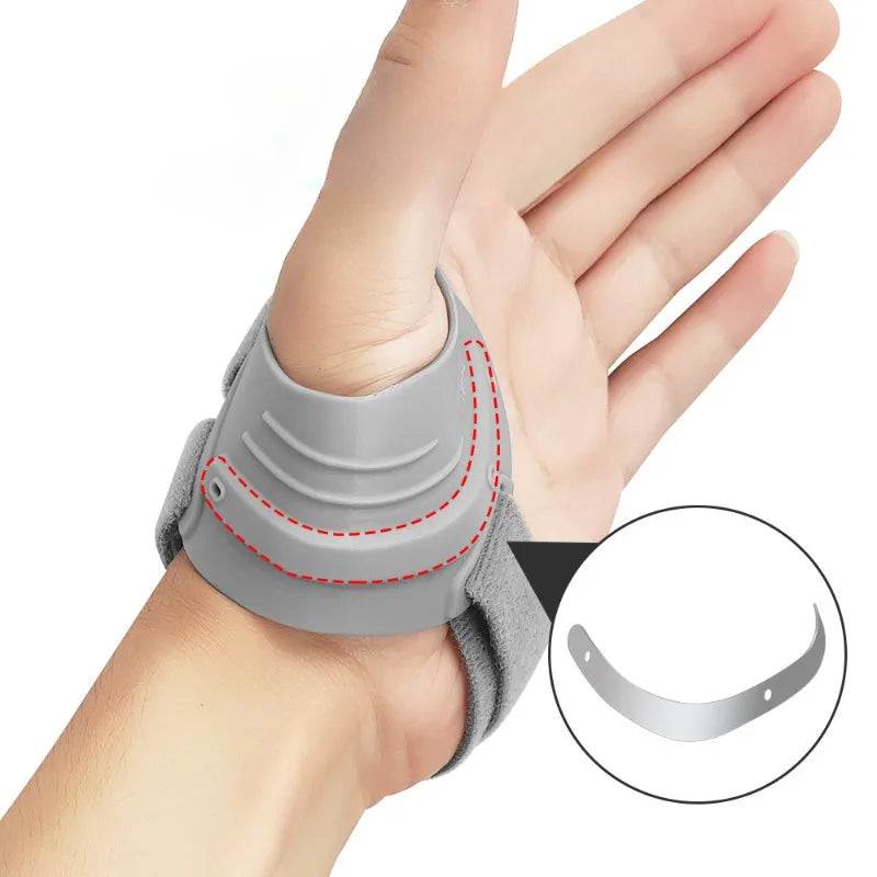 Povei Thumb Orthosis Support Brace for Osteoarthritis & Tendonitis