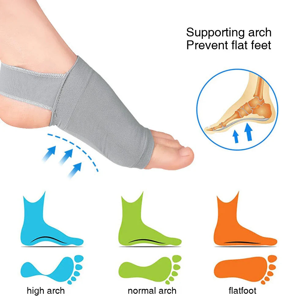 Povei Arch Support Sleeves for Plantar Fasciitis & Heel Spurs - Foot Care Relief