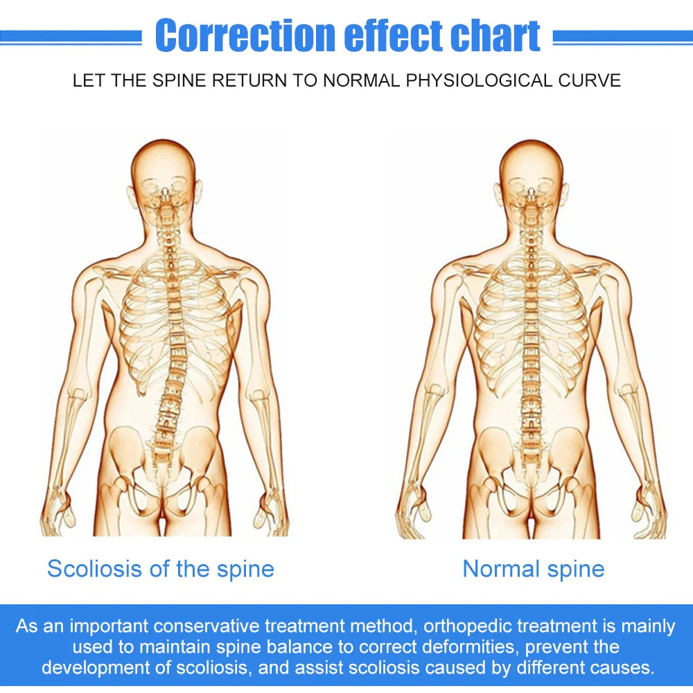Povei Adjustable Scoliosis Posture Corrector for Adults - Spinal Orthosis by Tcare
